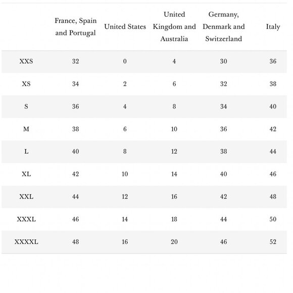Sezane Scarlett Midi Dress - Picture 8 of 8